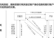 支付网关管理端网页版设置步骤是什么？