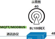 华为网关配置设置方法是什么？