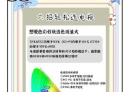 电视机旁小设备摆放技巧及注意事项？