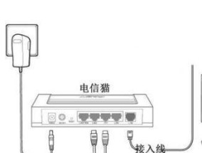 如何正确连接路由器的ip地址？连接过程中可能遇到哪些问题？