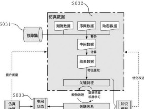 台式电脑使用无线网卡网速表现如何？常见问题解答？