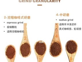 咖啡机量杯不准是什么原因？如何解决？
