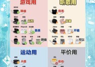 蓝牙耳机办公组合的使用方法是什么？使用中常见问题如何解决？