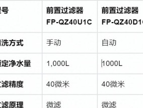 松下净水器E1故障及解决方法（探究松下净水器E1故障的原因及如何快速修复）