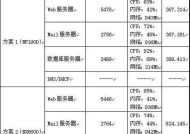 服务器检测功能是什么？检测后如何提升性能？