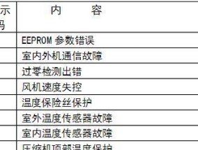 三菱中央空调故障代码e22是什么原因导致的？如何维修？