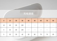 荣耀无线保护套耳机如何连接？操作步骤是什么？