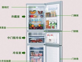 容声冰箱外壳清洗方法（让你的冰箱焕然一新的简便清洁技巧）