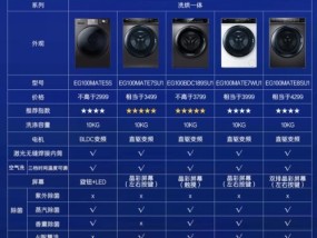 探究海尔洗衣机故障代码FA的原因与解决方法（了解海尔洗衣机故障代码FA的含义）