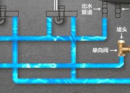 厨房热水器水管接法有疑问？如何正确安装？