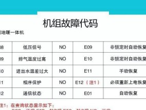 使用U盘制作启动盘的简易教程（快速掌握制作U盘启动盘的步骤与技巧）