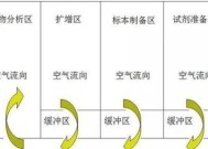 切割模拟器病毒的解决步骤是什么？