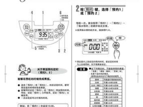 探秘格力电饭煲E7的功能与处理方法（从外观到烹饪）