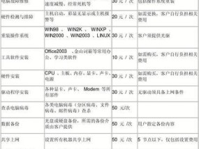 南通品牌复印机维修价格表及服务一揽子（南通品牌复印机维修价格表详解及服务优势）
