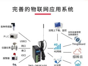 如何查询协议网关的生产厂家？
