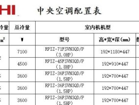 日立中央空调故障代码61