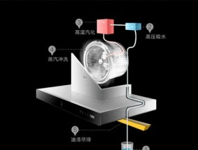 自制油烟机清洗指南（打开清洗自制油烟机的必备技巧）