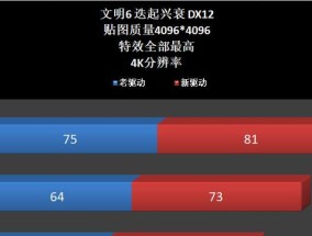 显卡上有什么标签？这些标签代表了哪些信息？