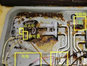 燃气灶无法点火的解决方法（如何应对燃气灶无火现象）