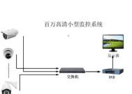 公司网络监控如何绕过？