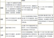 松江区小型复印机行业的发展现状与趋势（小型复印机行业代码为核心）