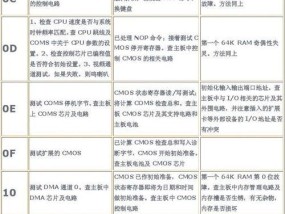 松江区小型复印机行业的发展现状与趋势（小型复印机行业代码为核心）