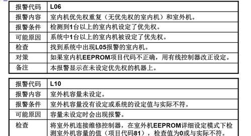 万和燃气热水器E3故障代码及维修方法详解（解决万和燃气热水器E3故障）  第1张