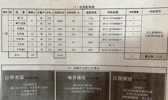 解读日立中央空调故障代码01及解决方法（快速排除日立中央空调故障代码01的故障原因和解决方案）  第1张
