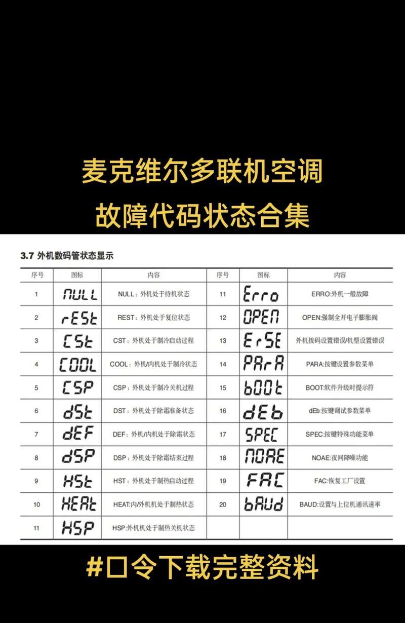 电脑使用键盘关机重启的方法（一键操作）  第1张