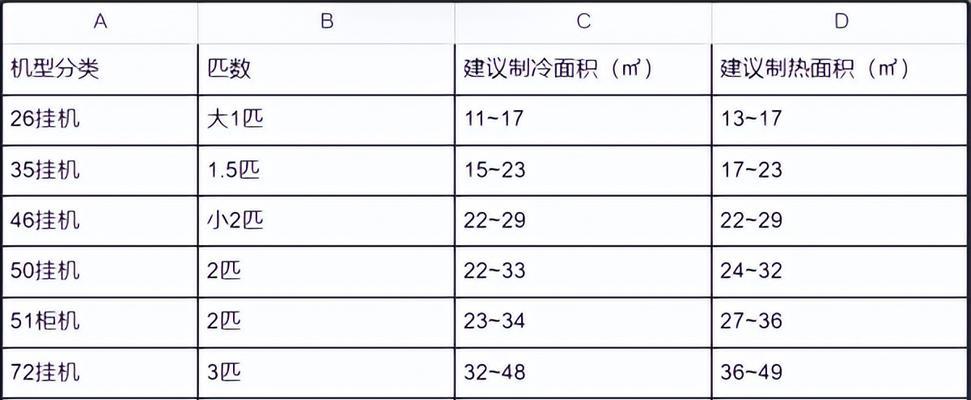 梦幻诛仙宠物化生技巧大全（提升实力）  第1张