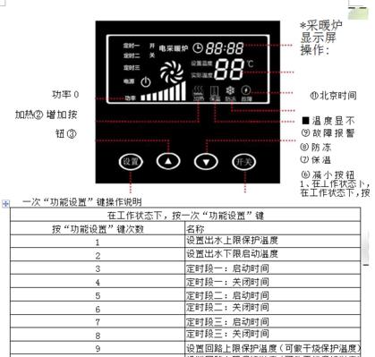 壁挂炉故障E3的解决方法（快速排除壁挂炉故障E3的技巧与步骤）  第1张