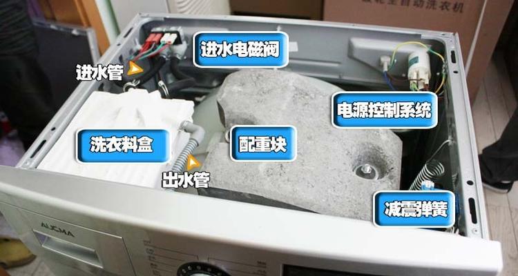 简便高效（省时省力）  第1张
