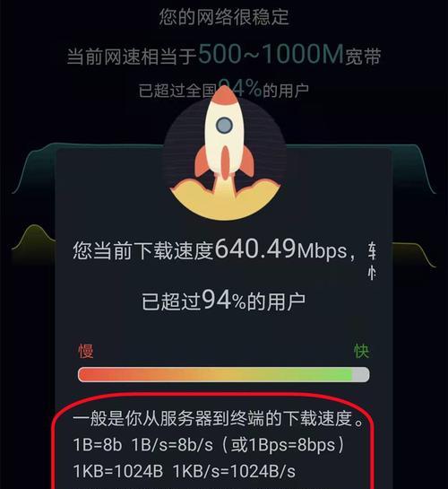 新显示器安装后网速变慢怎么办（解决方法和调整技巧）  第2张