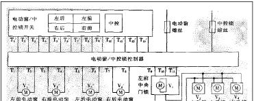喜宝集成灶不通电怎么办？故障排除与维修方法大揭秘！  第2张