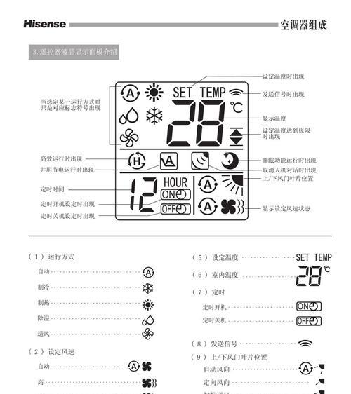 海信变频空调无故障代码不制冷的原因与解决方法（探究海信变频空调无故障代码不制冷的可能原因及应对措施）  第2张