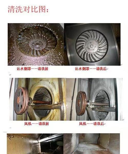 如何拆开清洗松下油烟机（简单步骤帮你轻松清洗油烟机）  第2张