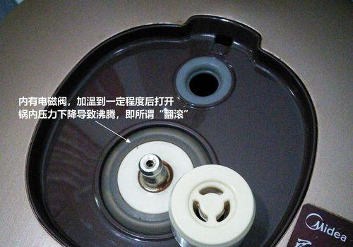 高压锅漏气的原因及预防方法  第1张