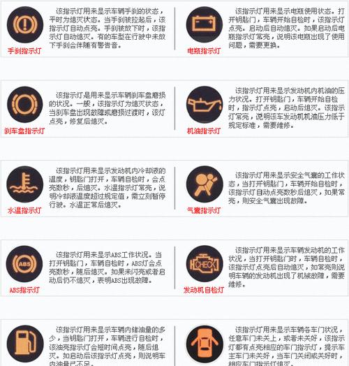 高压锅漏气的原因及预防方法  第2张