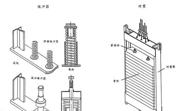 狮山复印机维修价格一览（了解狮山地区复印机维修价格的关键因素）  第3张