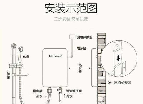 樱花燃气热水器故障代码E4的原因与维修方法（探究樱花热水器E4故障代码背后的问题）  第1张
