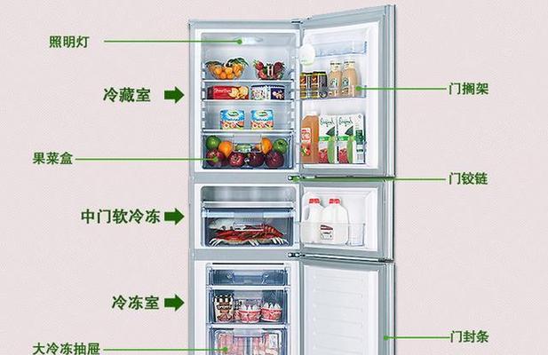 容声冰箱外壳清洗方法（让你的冰箱焕然一新的简便清洁技巧）  第1张