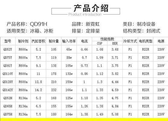 冰箱压缩机停机的原因及解决方法（揭秘冰箱压缩机停机背后的原因）  第2张