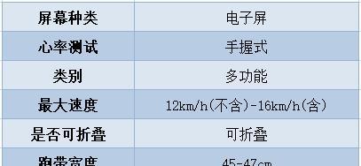 跑步机自动上水故障的原因及解决方法（探究跑步机自动上水故障的根源和如何修复）  第1张
