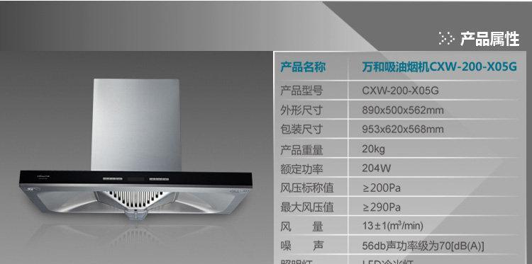 万和油烟机出现异响的原因及解决方法（探究万和油烟机出现异响的根源和解决方案）  第1张