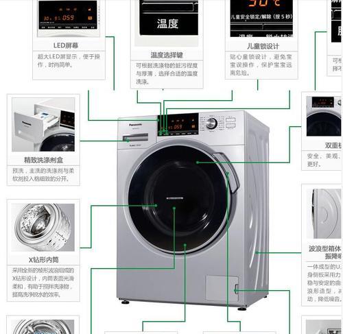 松下洗衣机漂洗脱水故障原因解析（探究洗衣机漂洗不脱水的可能原因与解决方案）  第3张