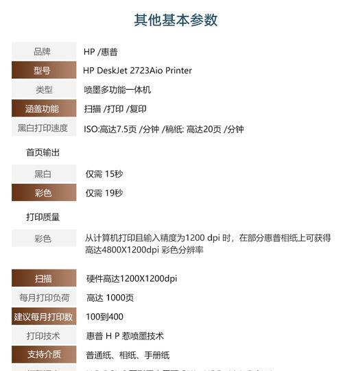 理光复印机清洁纸清零代码是什么？如何进行清零操作？  第3张