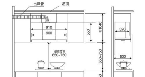 油烟机如何安装？安装油烟机的步骤和注意事项是什么？  第1张