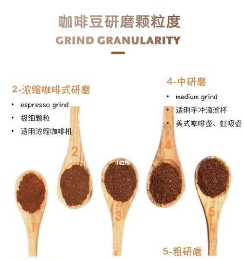 咖啡机量杯不准是什么原因？如何解决？  第1张