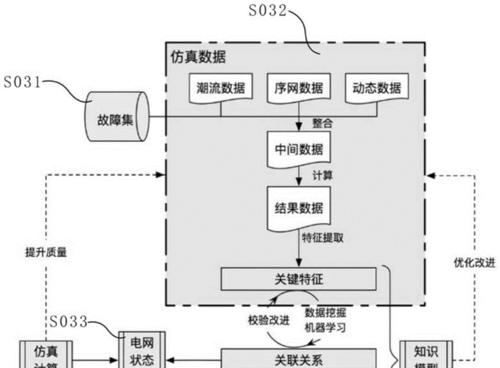 台式电脑使用无线网卡网速表现如何？常见问题解答？  第1张