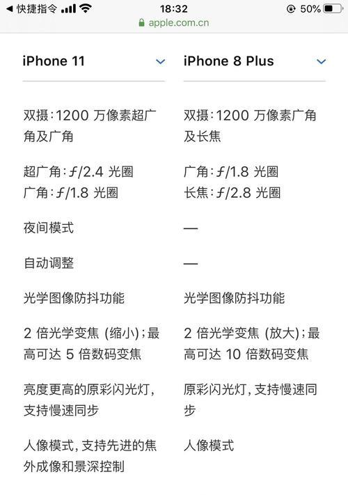 苹果8p拍照设置最佳方法？设置后拍照效果如何？  第2张